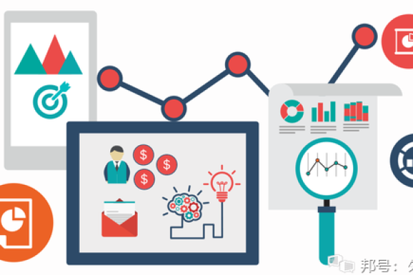 wordpress外贸建站这些“骗局”你相信了吗？
